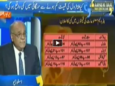 Agar Imran Khan Ka Pressure Na Hota to Government ne Petrol Ki Qeemtain Kam Nahi Karni Theen - Najam Sethi