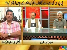 Islamabad Say - 30th June 2015