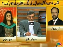 Islamabad Say - 9th June 2015