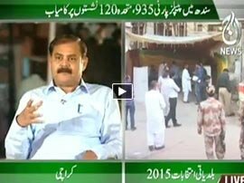 Sawal Hai Pakistan Ka - 21st November 2015